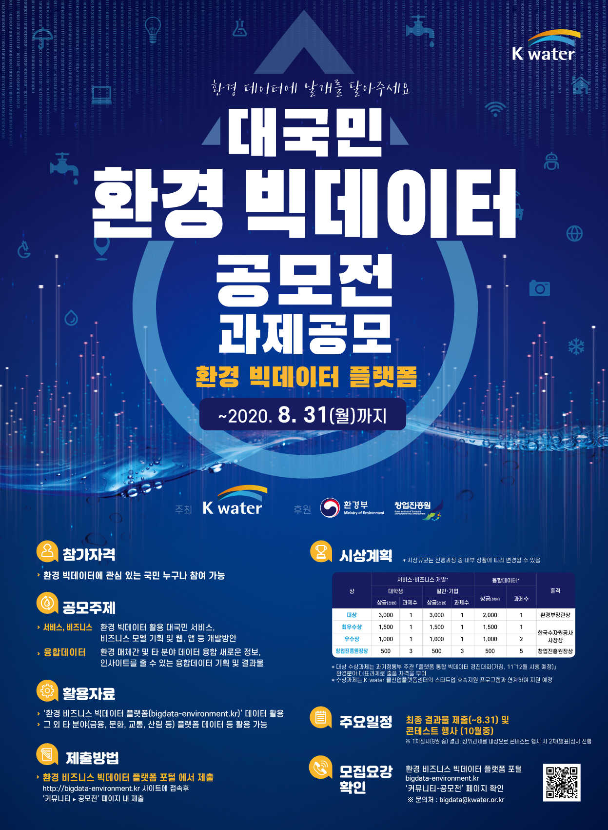 2020년 K-water 대국민 환경 빅데이터 공모전