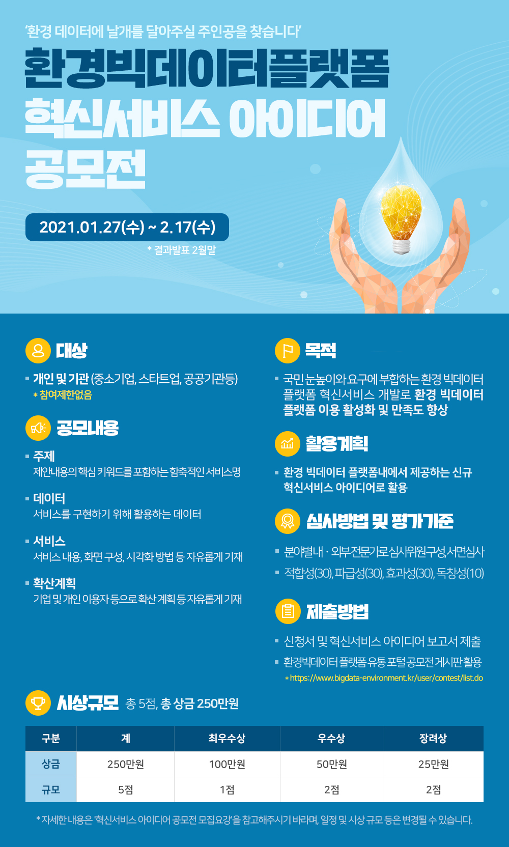 환경빅데이터플랫폼 혁신서비스 아이디어 공모전